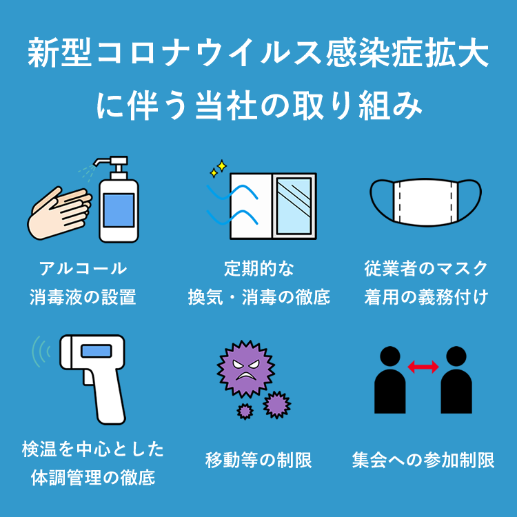 コロナ対策