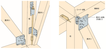 耐震「接合金物について」