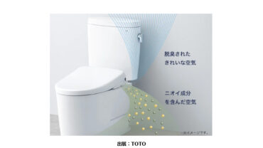 eリノベ ブログ