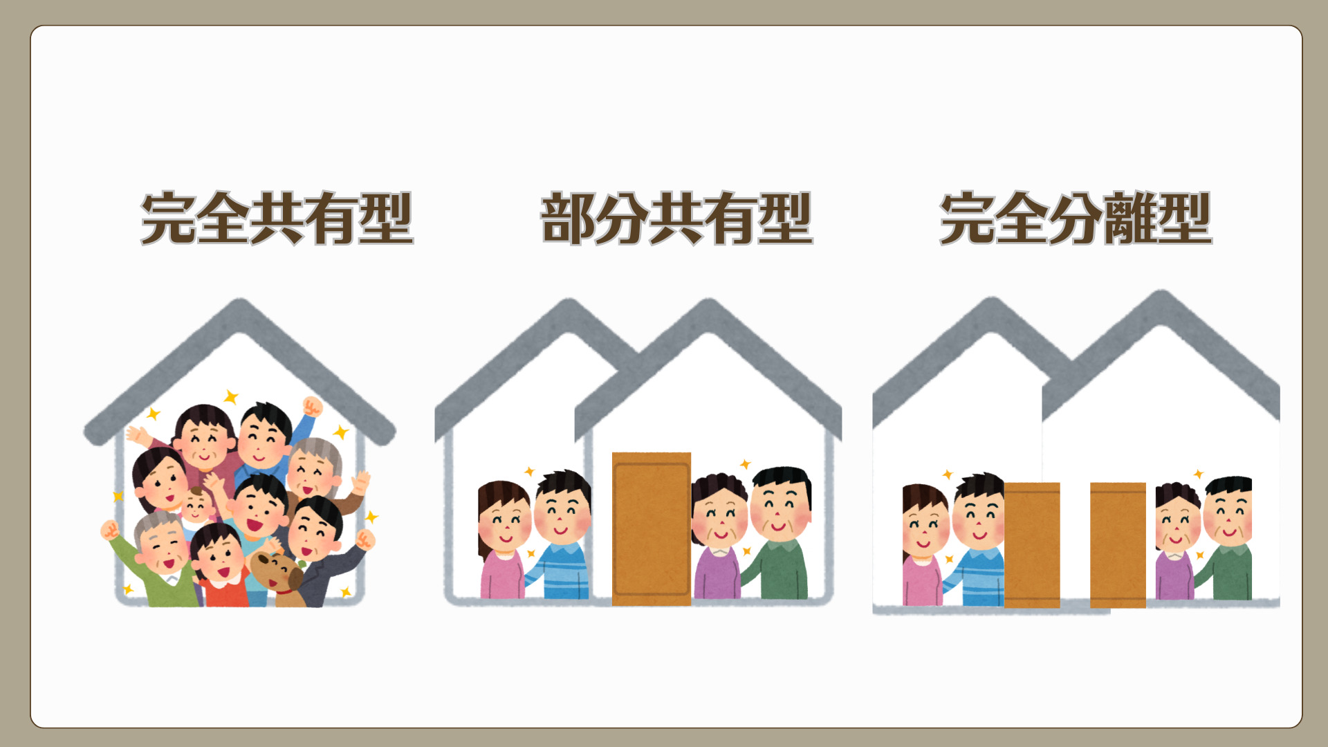 二世帯住宅タイプ