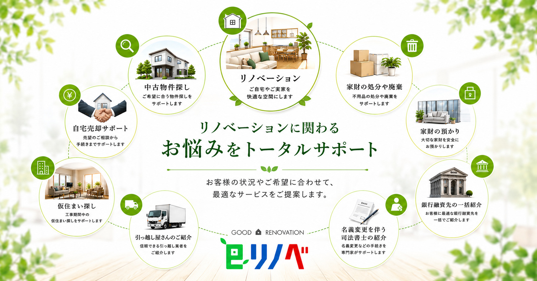劇的ビフォーアフター