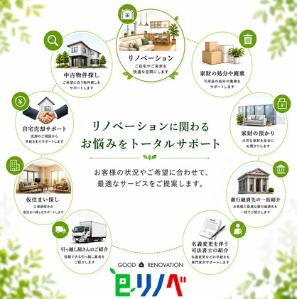 劇的ビフォーアフター